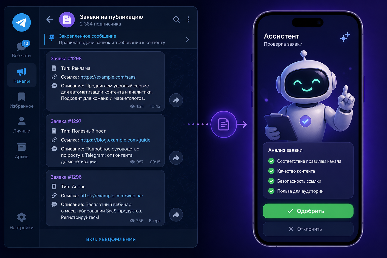ContentZavod — пайплайн от трендов к публикации