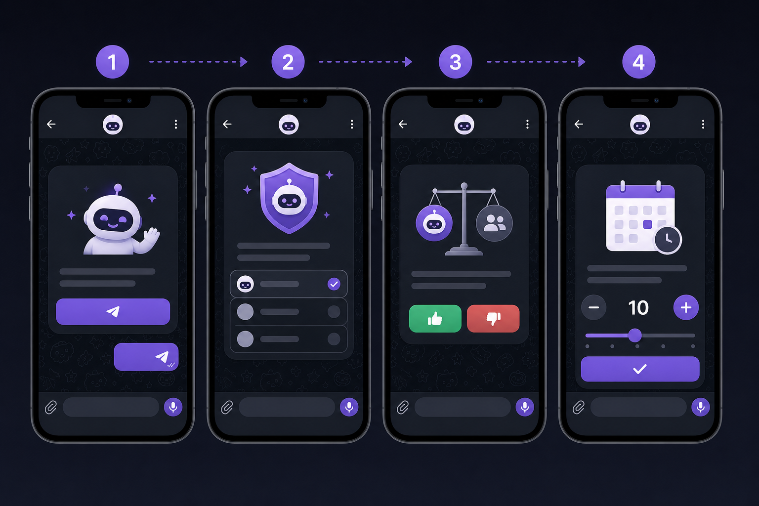Настройка канала в Telegram-боте: /start, модерация, посты в день