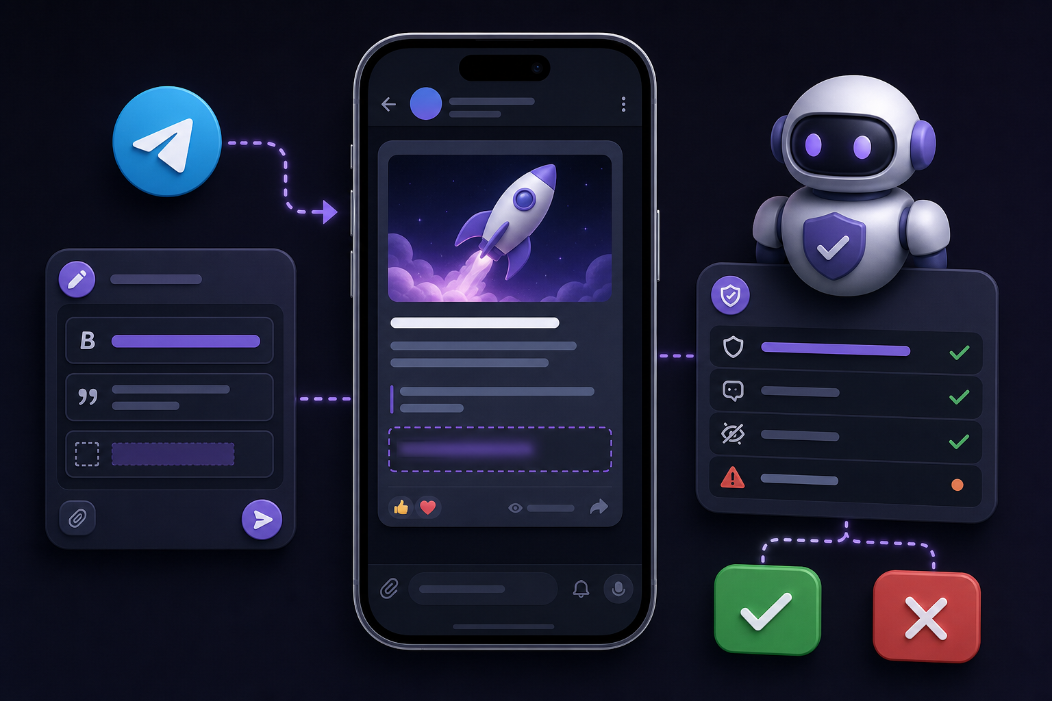 Telegram: интеллектуальные посты и модерация в боте